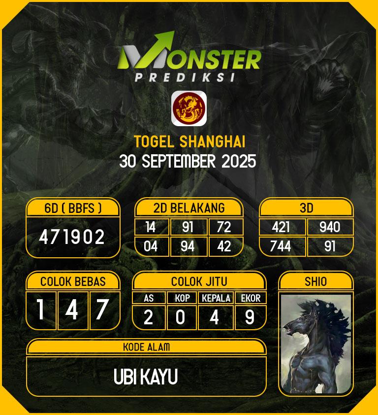 Kode-Monster-Shanghai-Hari-Selasa-30-September-2025