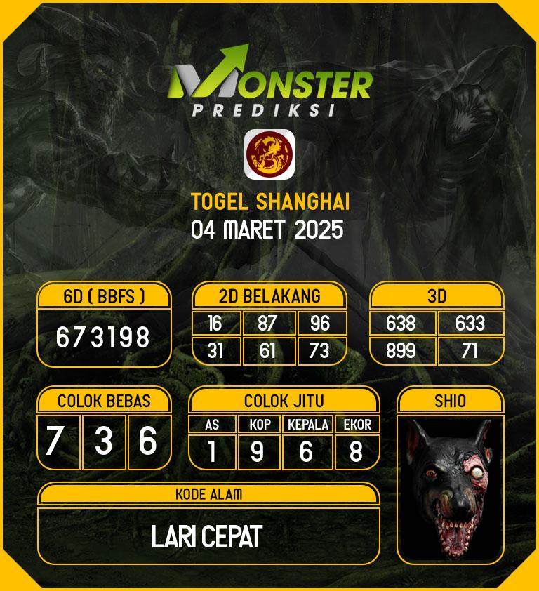 Kode-Monster-Shanghai-Hari-Selasa-4-Maret-2025
