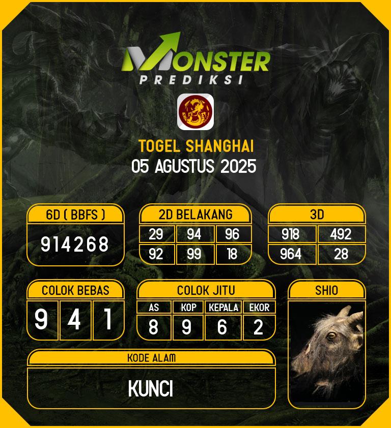 Kode-Monster-Shanghai-Hari-Selasa-5-Agustus-2025