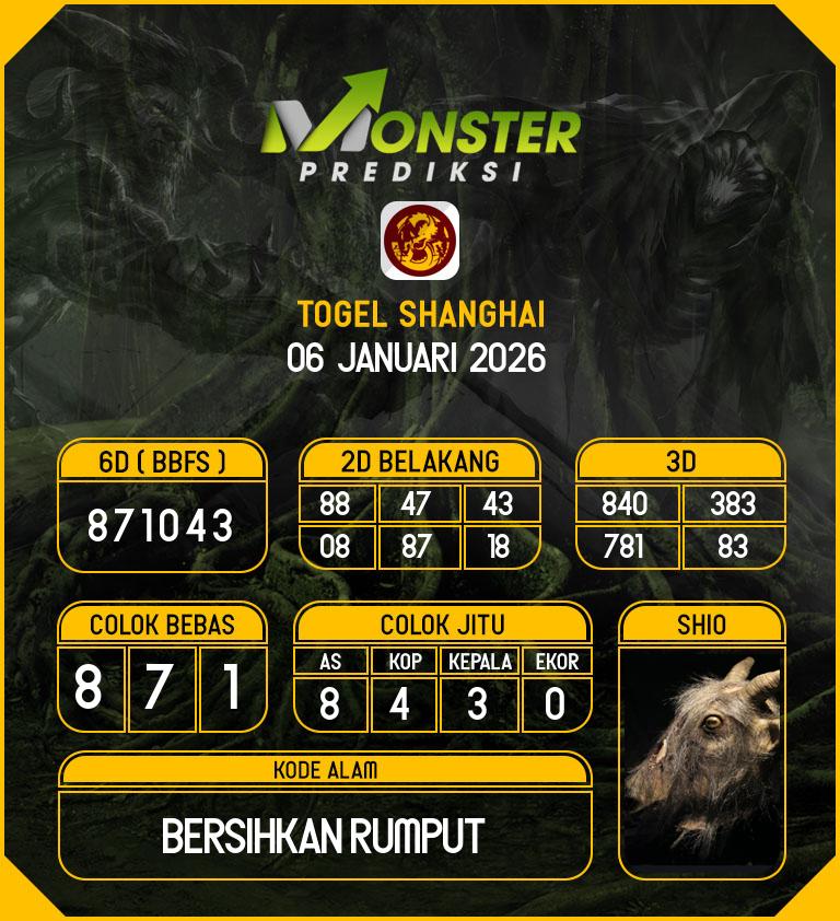 Kode-Monster-Shanghai-Hari-Selasa-6-Januari-2026