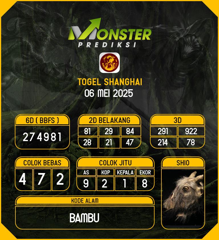 Kode-Monster-Shanghai-Hari-Selasa-6-Mei-2025