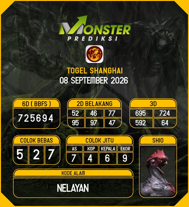 Kode-Monster-Shanghai-Hari-Selasa-8-September-2026