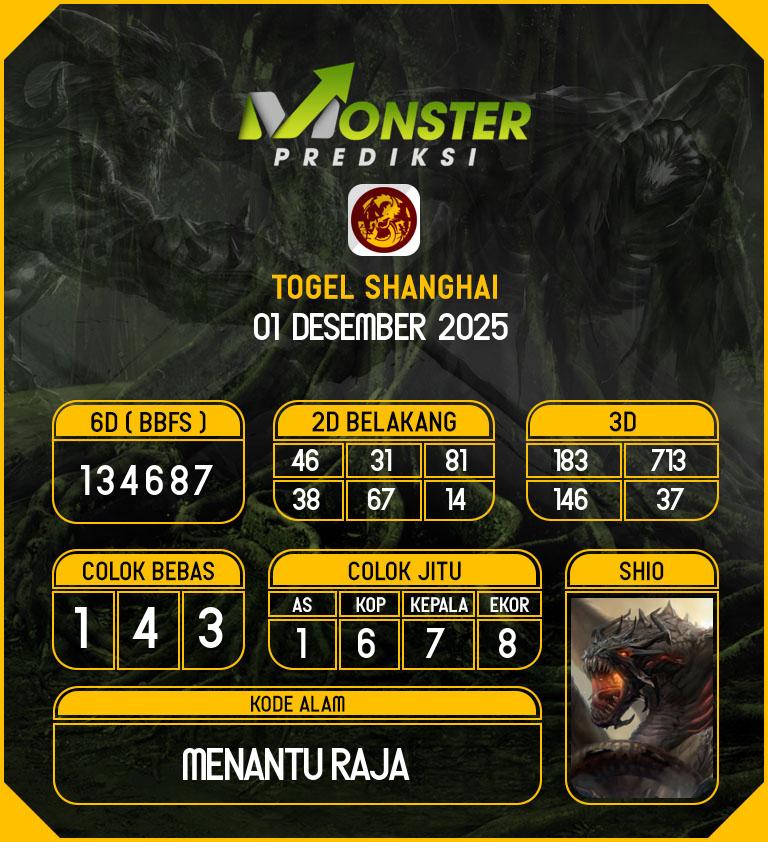 Kode-Monster-Shanghai-Hari-Senin-1-Desember-2025
