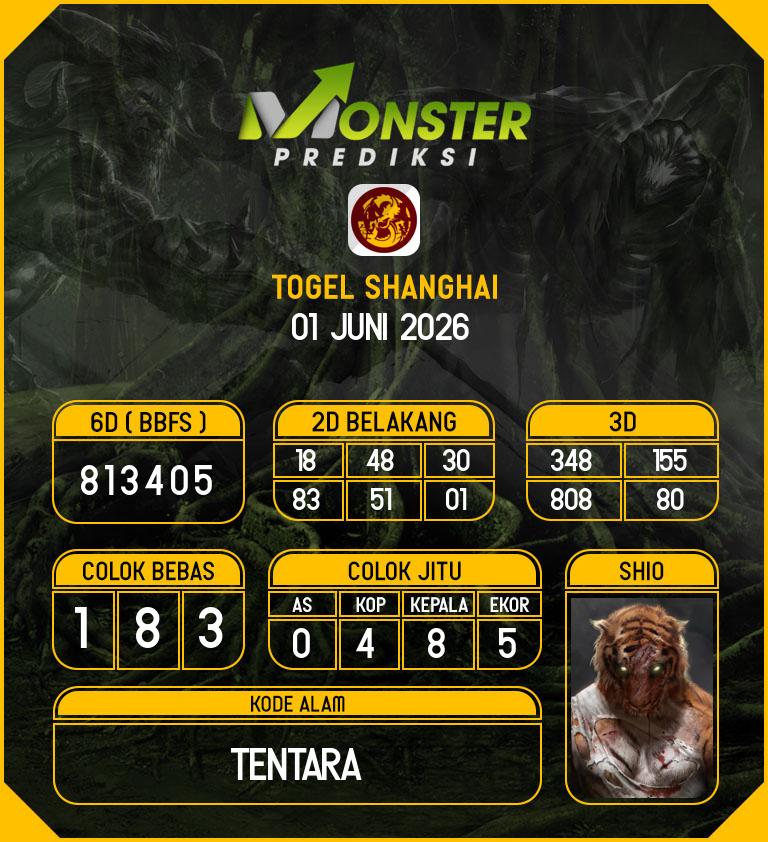 Kode-Monster-Shanghai-Hari-Senin-1-Juni-2026