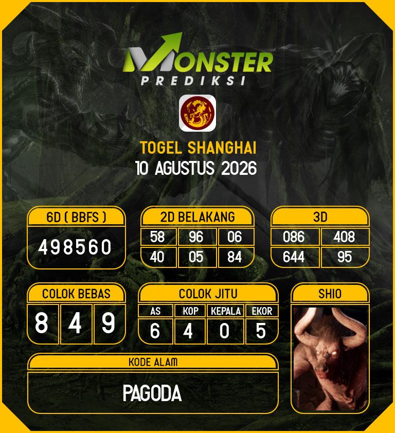 Kode-Monster-Shanghai-Hari-Senin-10-Agustus-2026