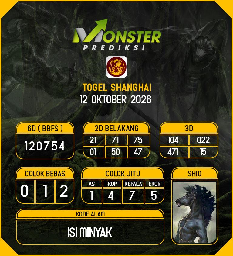 Kode-Monster-Shanghai-Hari-Senin-12-Oktober-2026