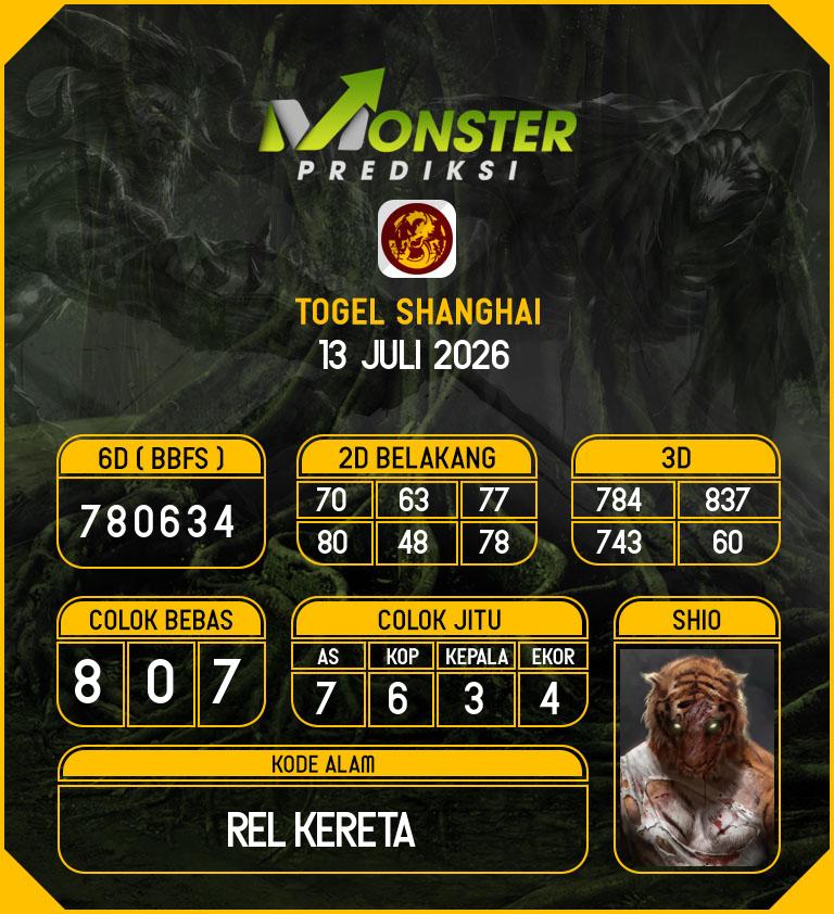 Kode-Monster-Shanghai-Hari-Senin-13-Juli-2026