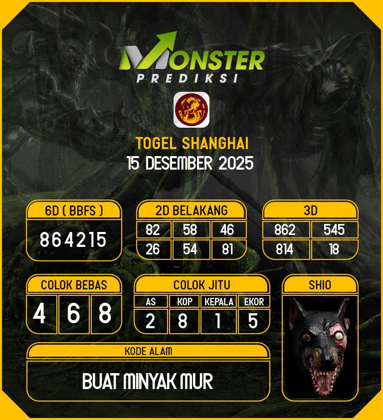 Kode-Monster-Shanghai-Hari-Senin-15-Desember-2025
