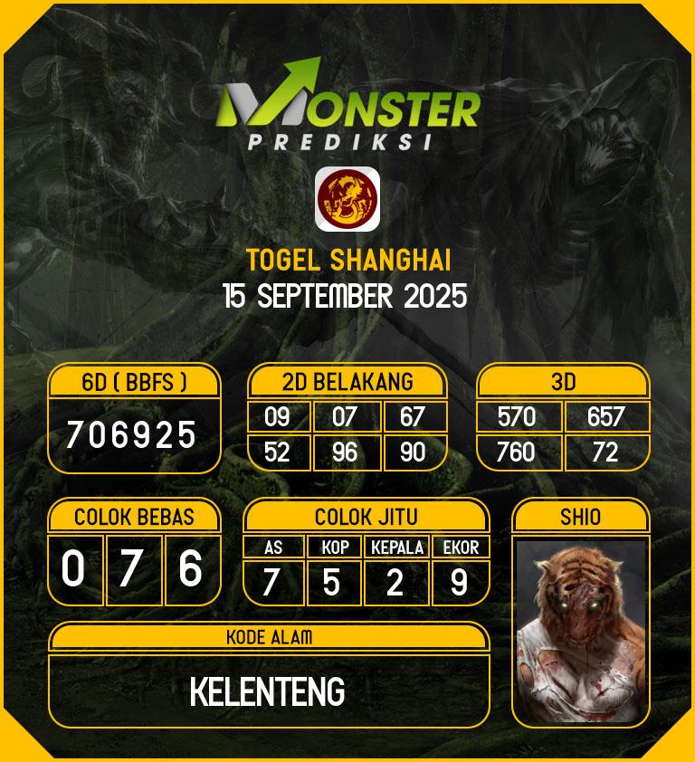 Kode-Monster-Shanghai-Hari-Senin-15-September-2025