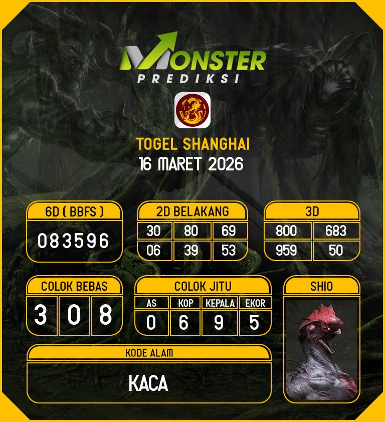 Kode-Monster-Shanghai-Hari-Senin-16-Maret-2026