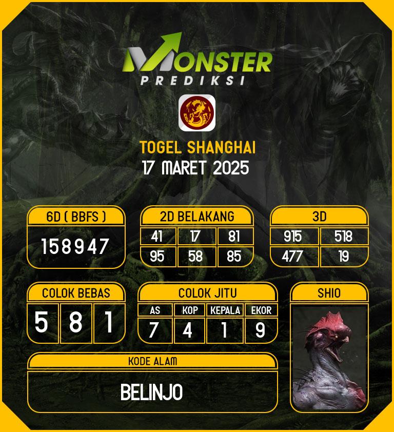 Kode-Monster-Shanghai-Hari-Senin-17-Maret-2025