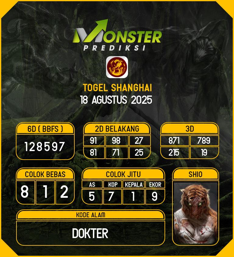 Kode-Monster-Shanghai-Hari-Senin-18-Agustus-2025