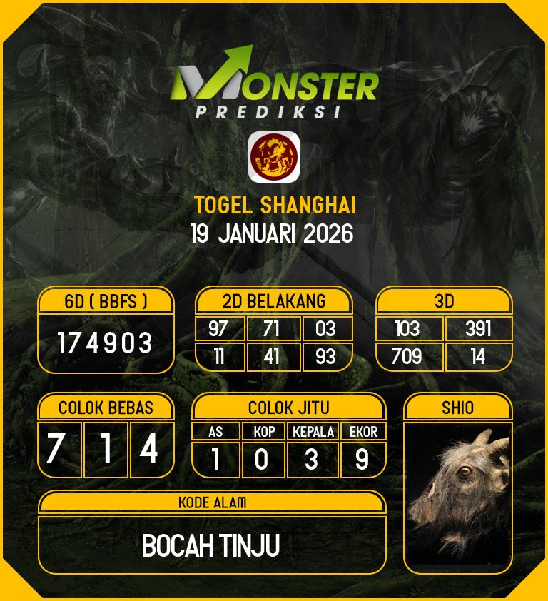 Kode-Monster-Shanghai-Hari-Senin-19-Januari-2026