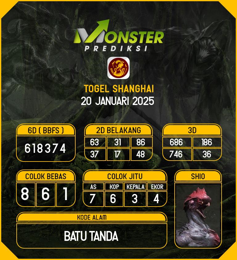 Kode-Monster-Shanghai-Hari-Senin-20-Januari-2025