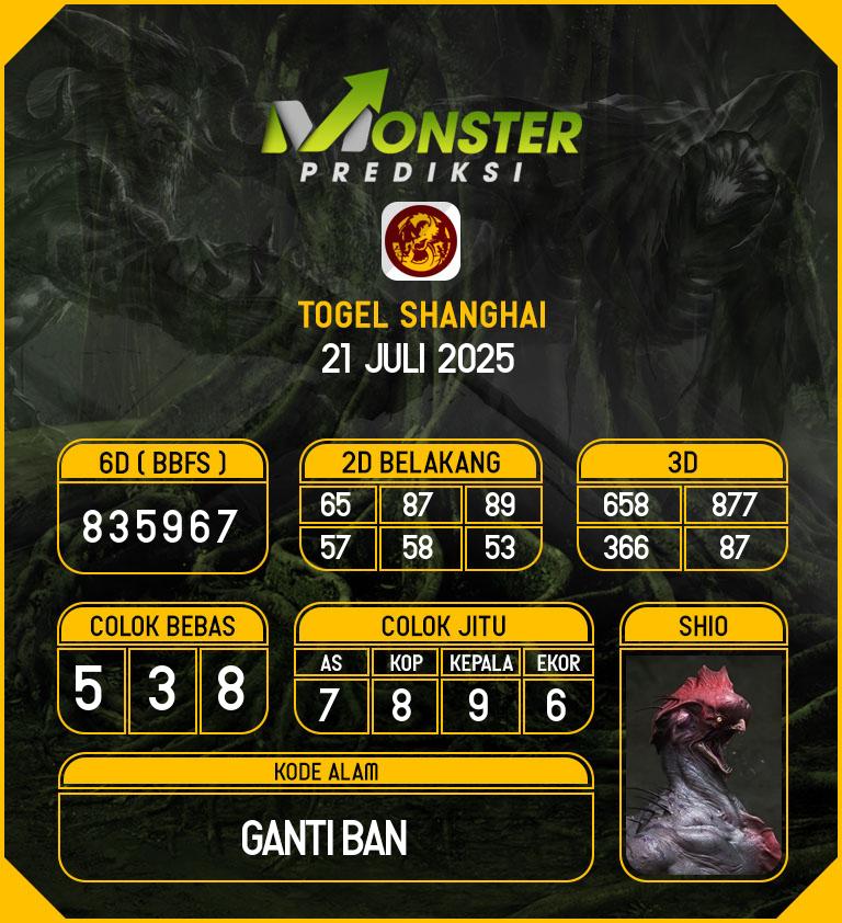 Kode-Monster-Shanghai-Hari-Senin-21-Juli-2025