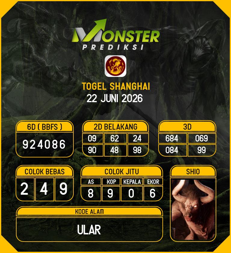 Kode-Monster-Shanghai-Hari-Senin-22-Juni-2026