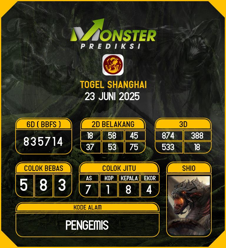 Kode-Monster-Shanghai-Hari-Senin-23-Juni-2025