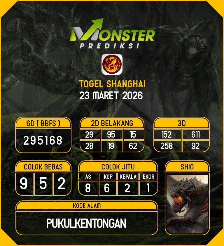 Kode-Monster-Shanghai-Hari-Senin-23-Maret-2026