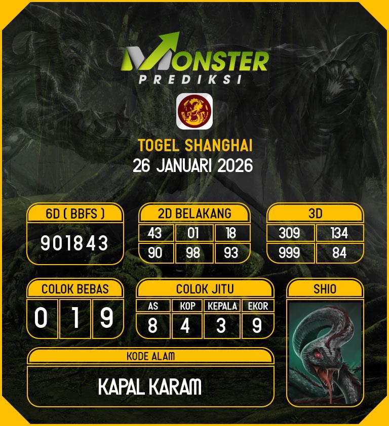 Kode-Monster-Shanghai-Hari-Senin-26-Januari-2026