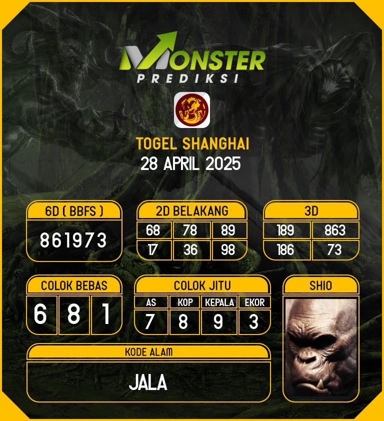 Kode-Monster-Shanghai-Hari-Senin-28-April-2025
