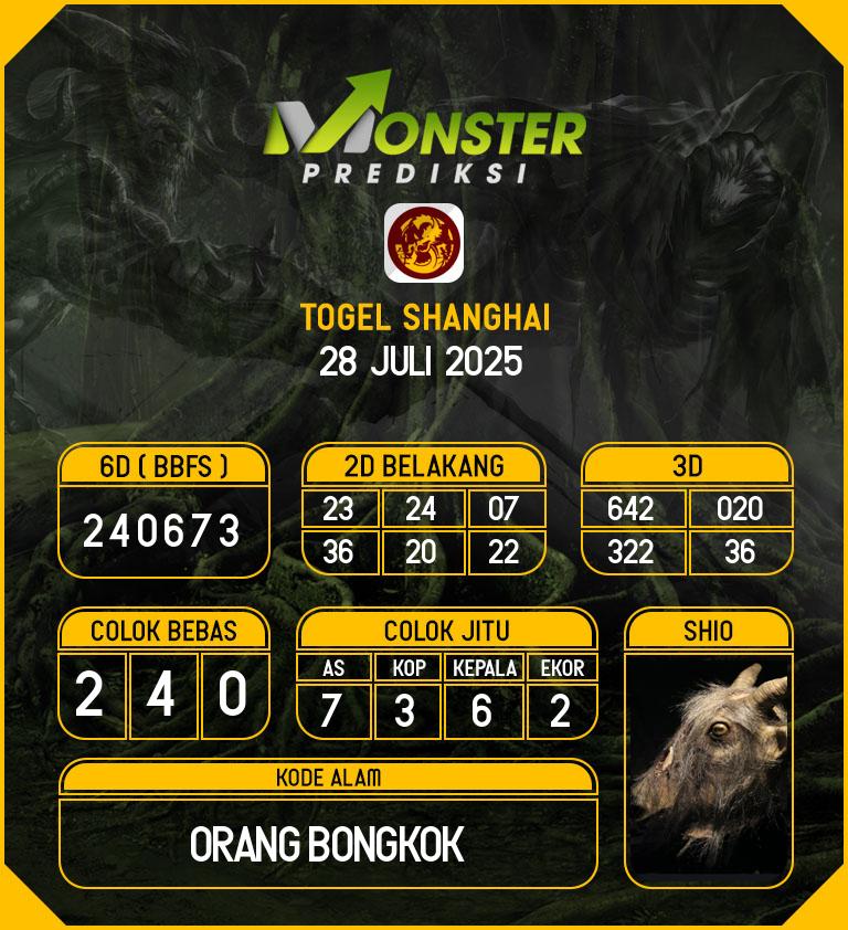 Kode-Monster-Shanghai-Hari-Senin-28-Juli-2025