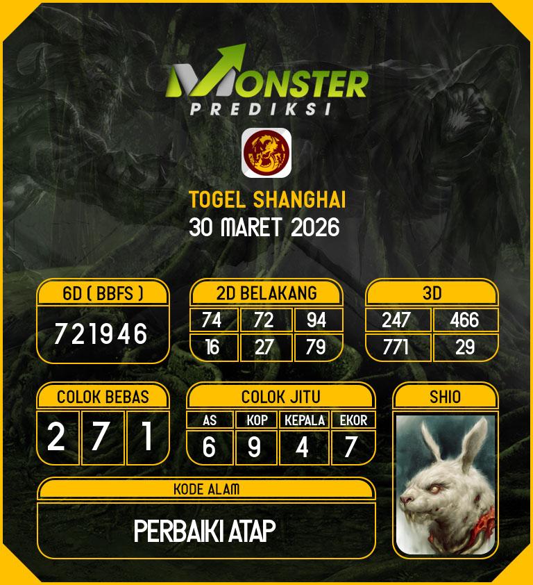 Kode-Monster-Shanghai-Hari-Senin-30-Maret-2026