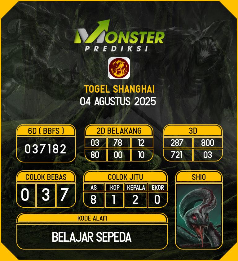 Kode-Monster-Shanghai-Hari-Senin-4-Agustus-2025