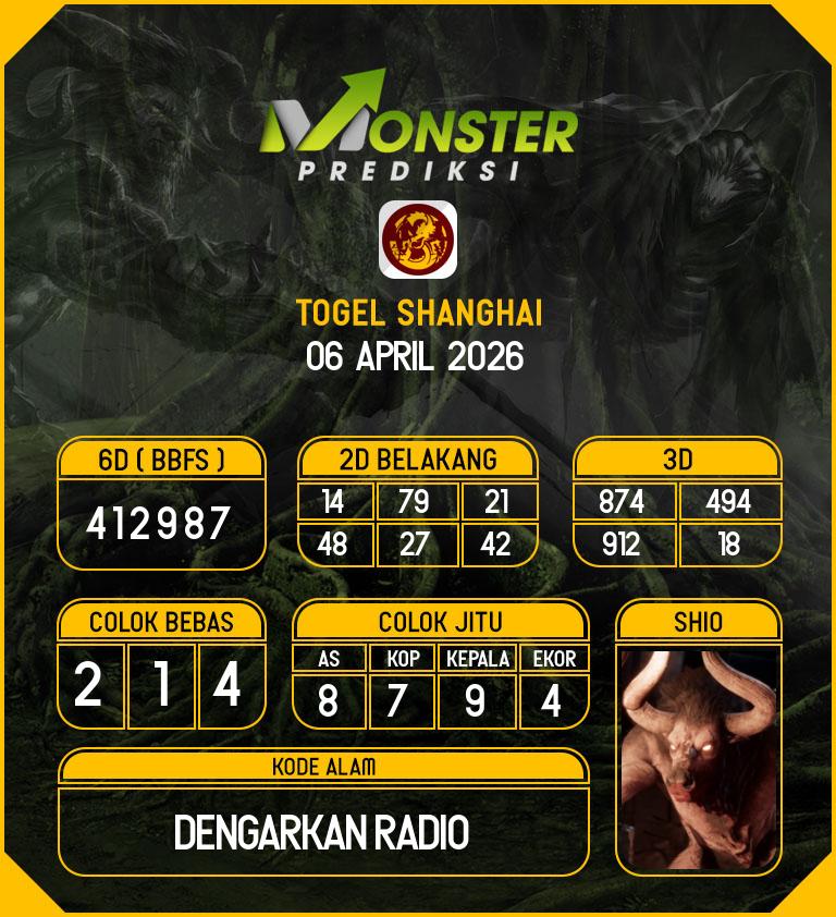 Kode-Monster-Shanghai-Hari-Senin-6-April-2026