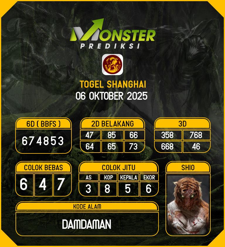 Kode-Monster-Shanghai-Hari-Senin-6-Oktober-2025