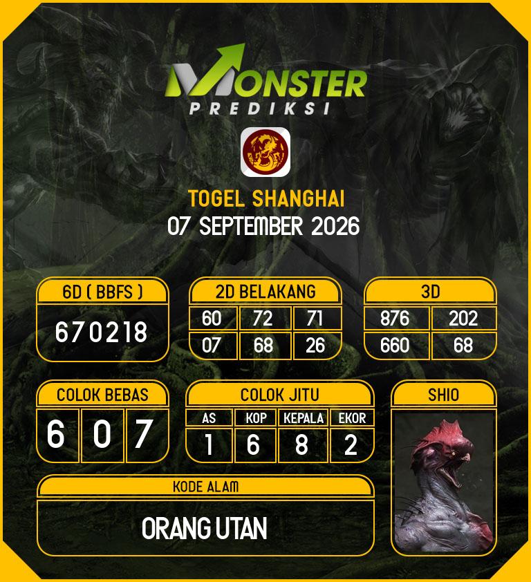 Kode-Monster-Shanghai-Hari-Senin-7-September-2026