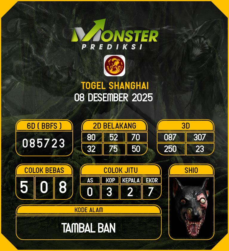 Kode-Monster-Shanghai-Hari-Senin-8-Desember-2025