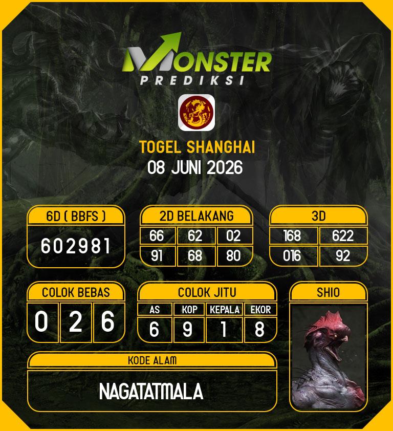 Kode-Monster-Shanghai-Hari-Senin-8-Juni-2026
