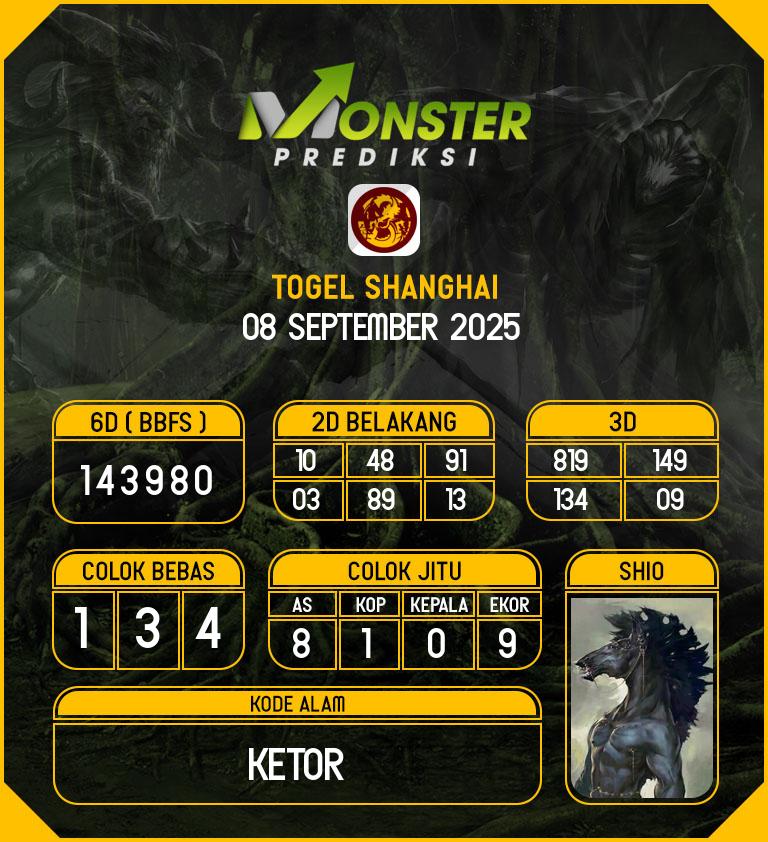 Kode-Monster-Shanghai-Hari-Senin-8-September-2025
