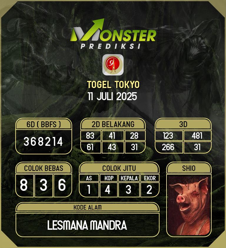 Kode-Monster-Tokyo-Hari-Jumat-11-Juli-2025