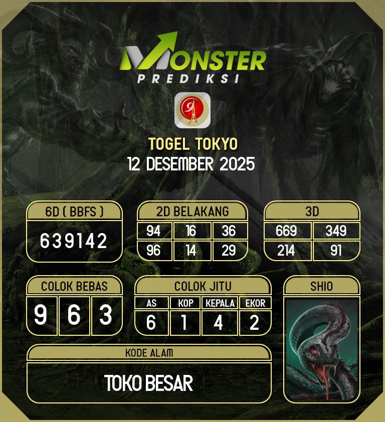 Kode-Monster-Tokyo-Hari-Jumat-12-Desember-2025