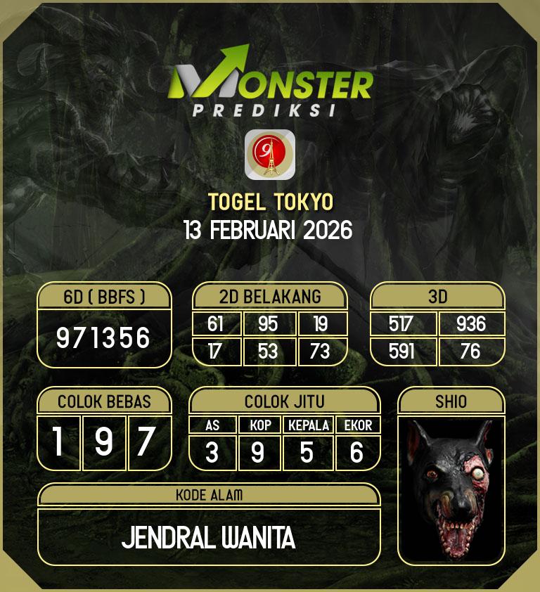 Kode-Monster-Tokyo-Hari-Jumat-13-Februari-2026