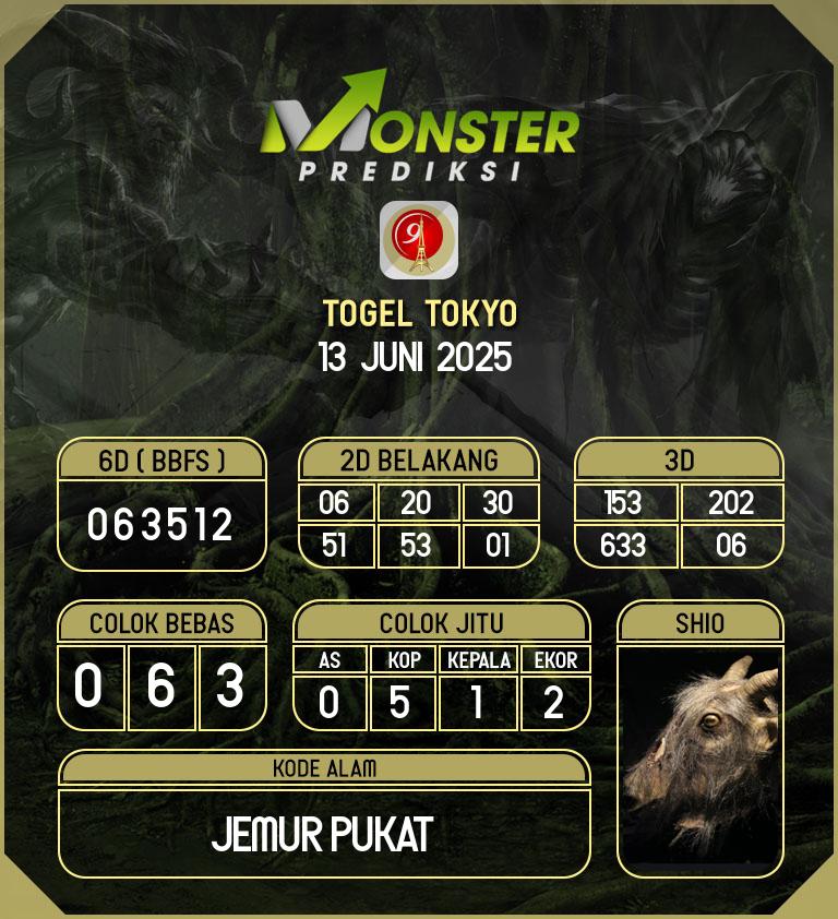 Kode-Monster-Tokyo-Hari-Jumat-13-Juni-2025