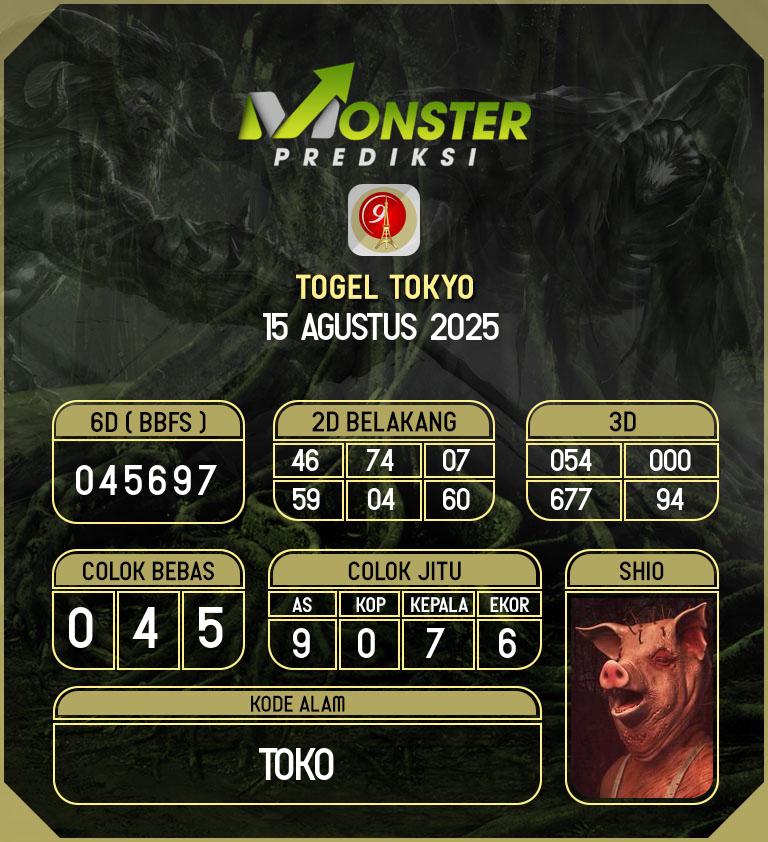 Kode-Monster-Tokyo-Hari-Jumat-15-Agustus-2025