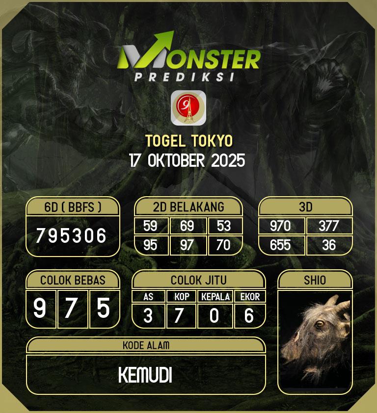 Kode-Monster-Tokyo-Hari-Jumat-17-Oktober-2025