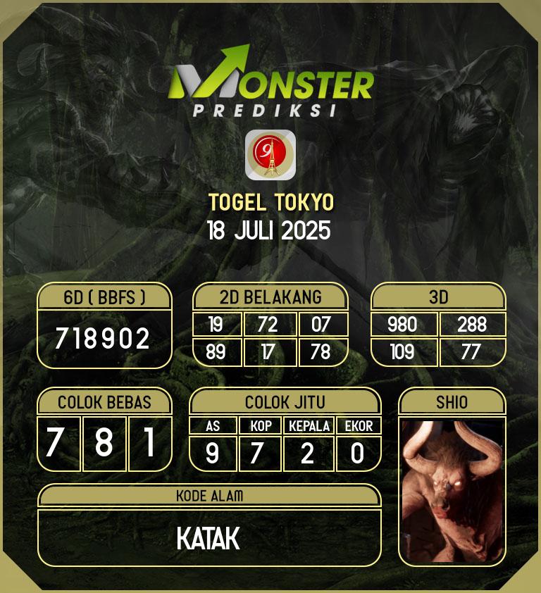 Kode-Monster-Tokyo-Hari-Jumat-18-Juli-2025