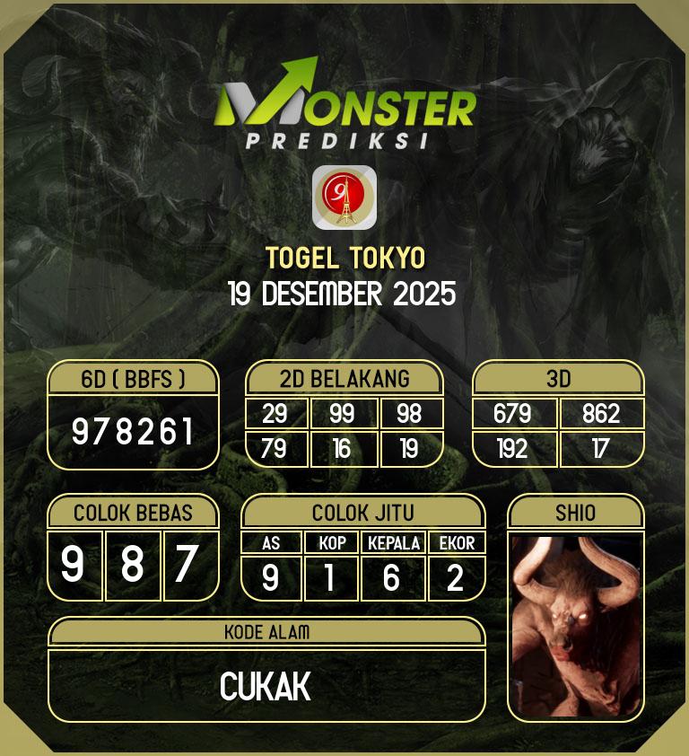 Kode-Monster-Tokyo-Hari-Jumat-19-Desember-2025
