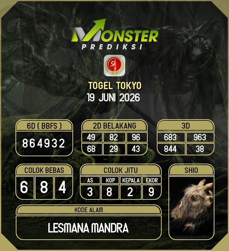 Kode-Monster-Tokyo-Hari-Jumat-19-Juni-2026