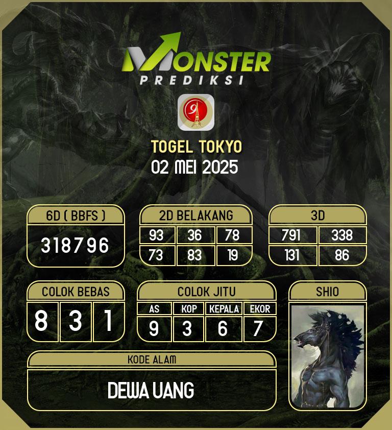 Kode-Monster-Tokyo-Hari-Jumat-2-Mei-2025