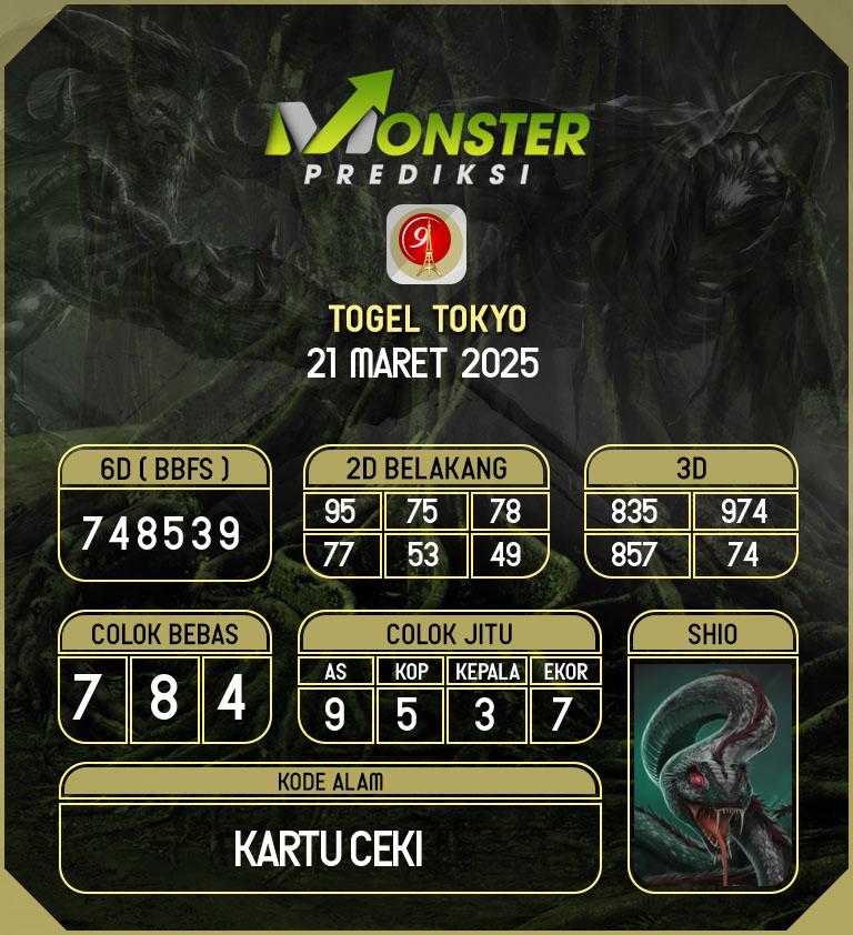 Kode-Monster-Tokyo-Hari-Jumat-21-Maret-2025