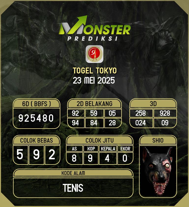 Kode-Monster-Tokyo-Hari-Jumat-23-Mei-2025