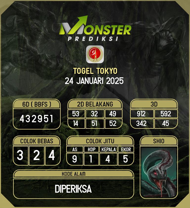 Kode-Monster-Tokyo-Hari-Jumat-24-Januari-2025