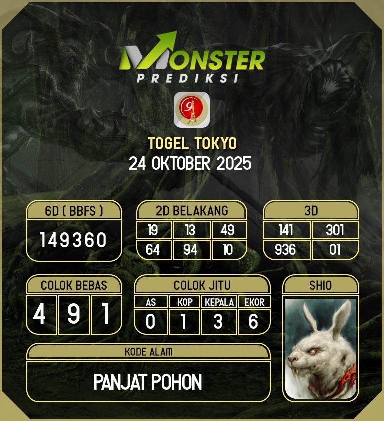 Kode-Monster-Tokyo-Hari-Jumat-24-Oktober-2025