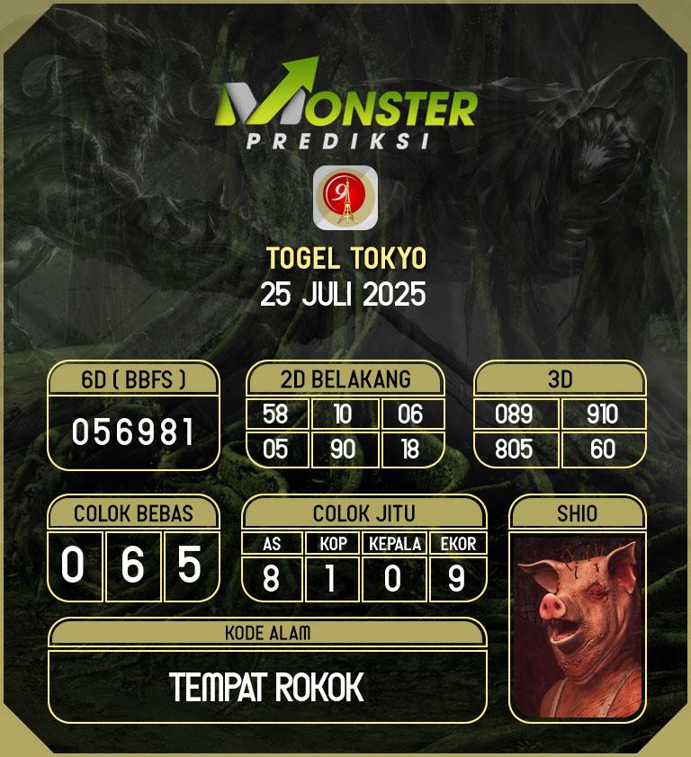 Kode-Monster-Tokyo-Hari-Jumat-25-Juli-2025