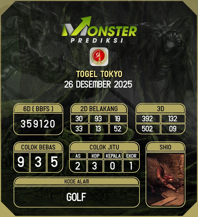 Kode-Monster-Tokyo-Hari-Jumat-26-Desember-2025