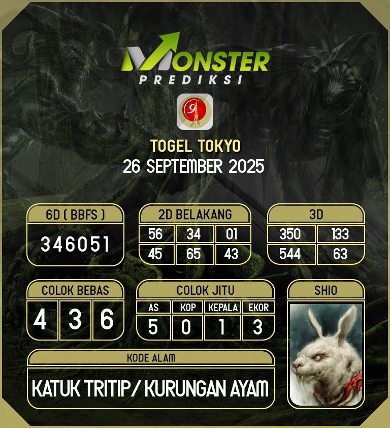 Kode-Monster-Tokyo-Hari-Jumat-26-September-2025